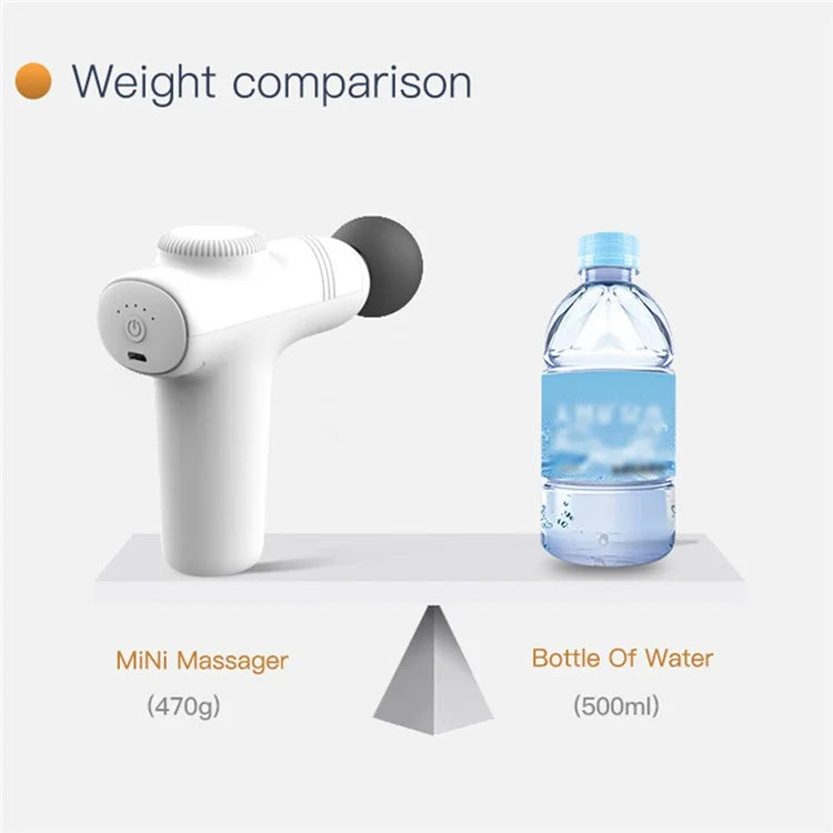 Mobie Ultra-Portable Mini Massage Gun 5-Gear Adjustable JM05S