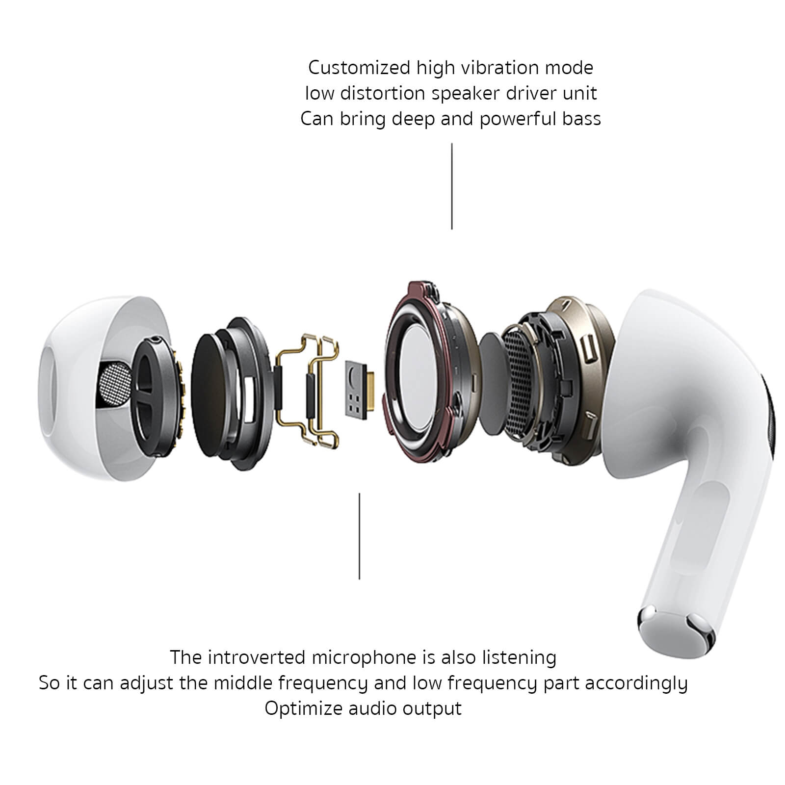 Mobie Coteci Semi-In-Ear Wireless Bluetooth Earbuds 71001