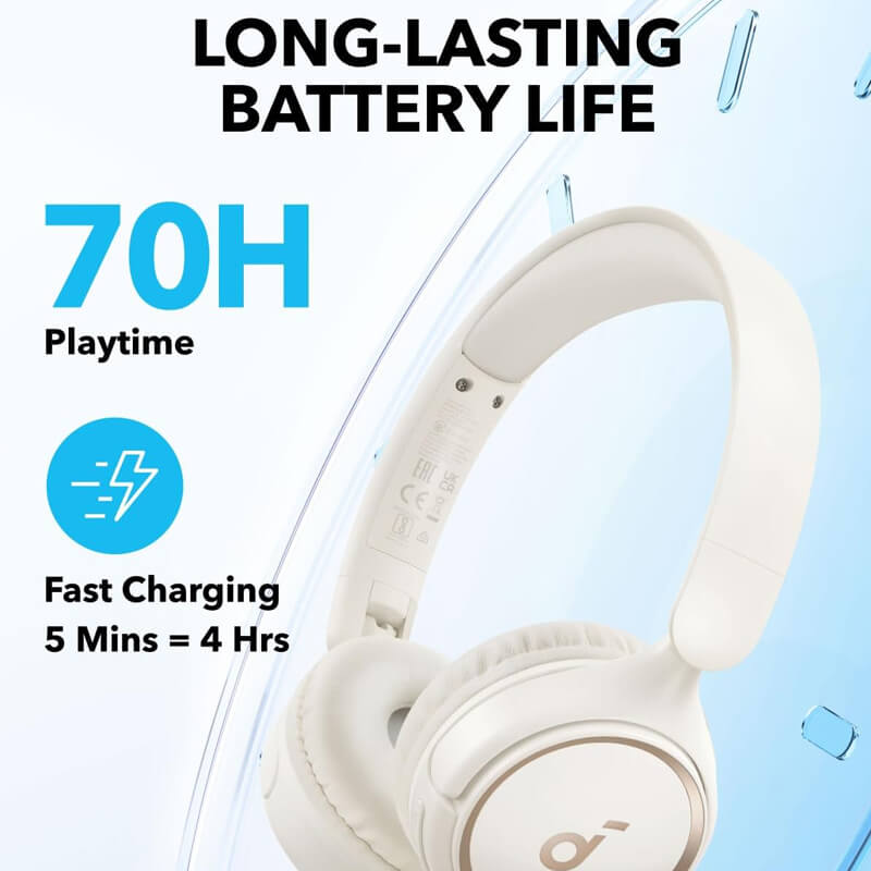 Soundcore Extended Playtime On-Ear Bluetooth Wireless Headphones 70H A3012 White