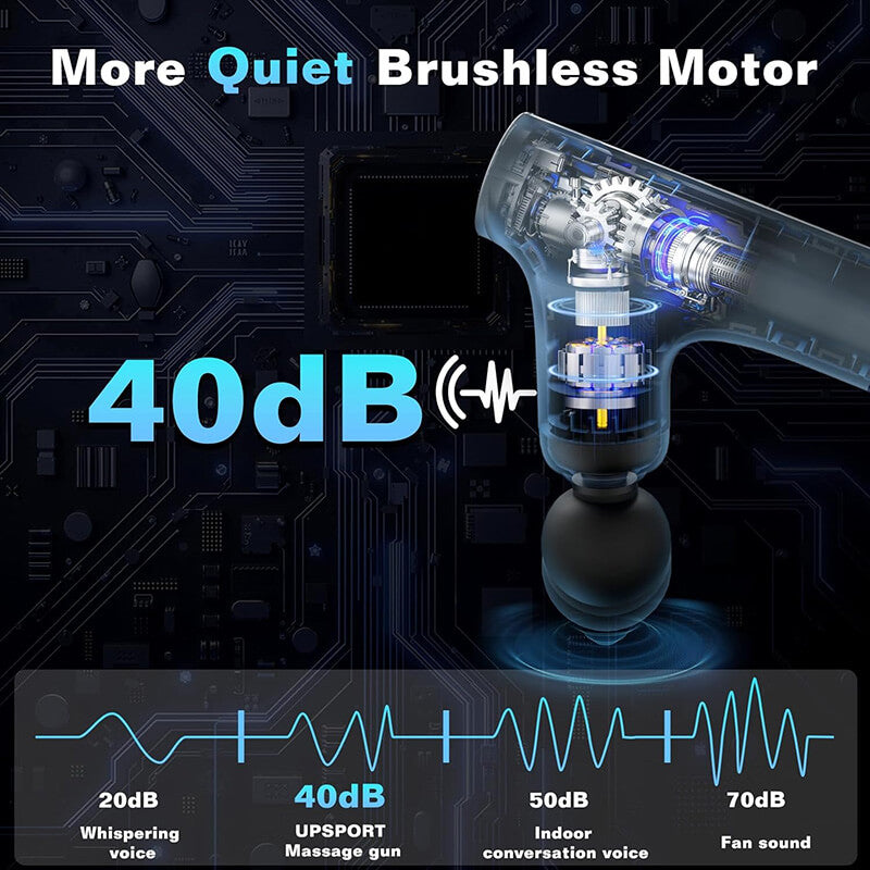 Mobie 3 in 1 Professional Massage Gun with Extendable Handle for Full Body Reach M8S