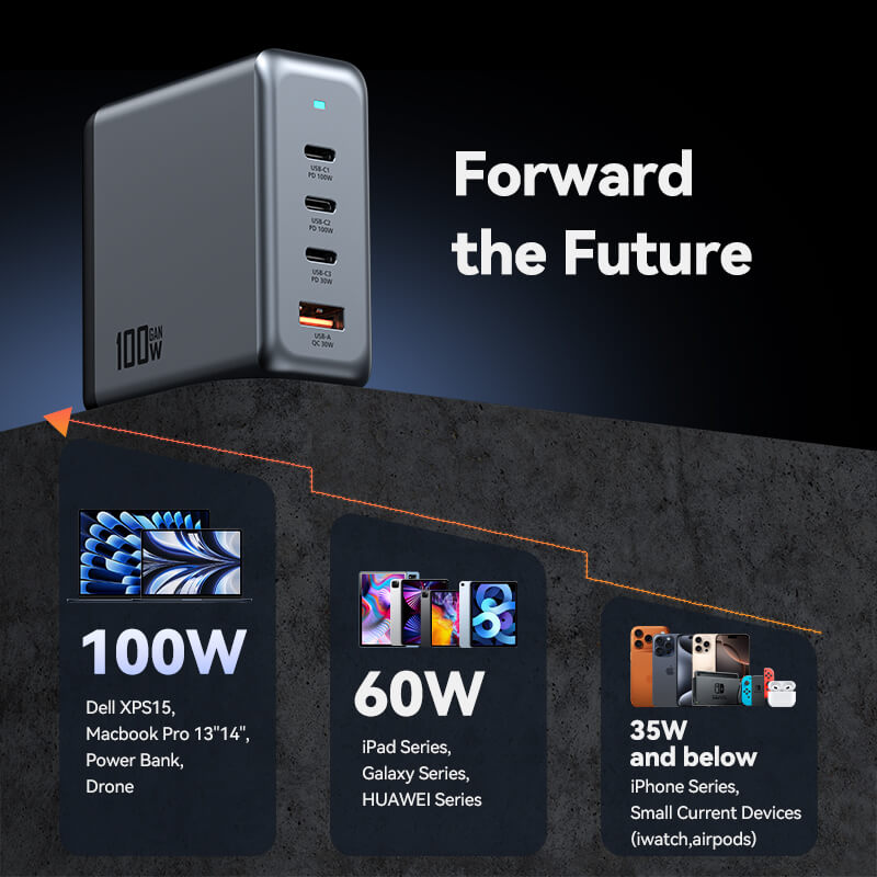 VFAN PD 100W 4 in 1 GaN Fast Charger Station with 1.8m Cable AU9