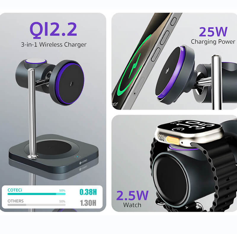 Coteci 25W 3-in-1 Fast Wireless Charger with Cooling Fan BS-025