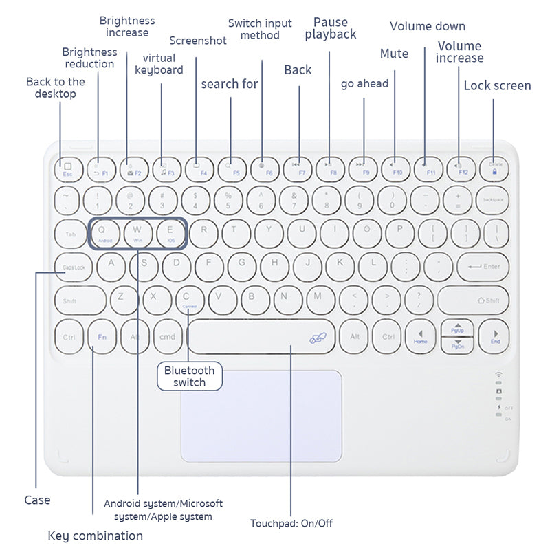 Mobie Bluetooth Keyboard with iPad Trackpad (Touch Pad) 64002